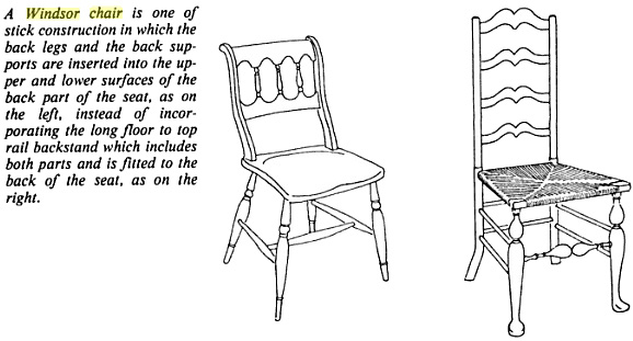 Windsor Chair on the left - Rail Backstand Chair on the right - Ivan G. Sparkes