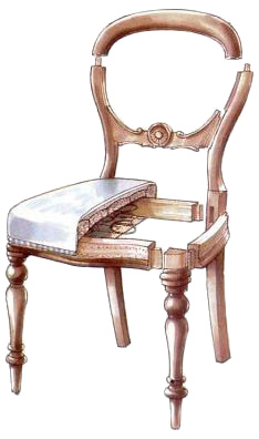 The parts and construction of a typical Balloon Back chair