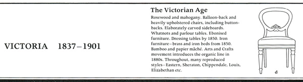 Typical Victorian Age furniture items - Rosewood and mahogany, Balloon-back and upholstered chairs