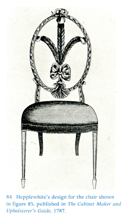 Hepplewhite innovative design for a chair, published in The Cabinet Maker and Upholsterer's Guidee 1787